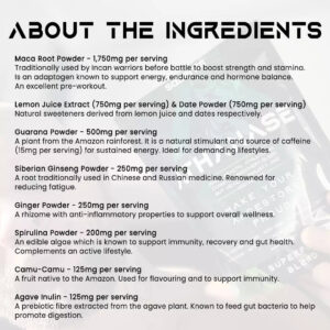 Ingredients list for ATHANASE Men's Super Greens Powder.