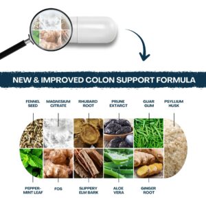 Image of a colon cleanse supplement capsule with ingredients listed.
