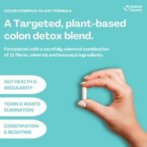 Hand holding a capsule of colon detox supplement