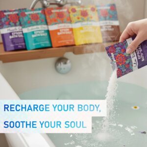 Person pouring Epsom bath salt into a bathtub
