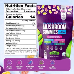 Packaging of Mushroom Complex Gummies with nutritional facts.