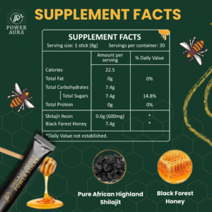 Supplement facts for Shilajit Honey Power Sticks with serving details.