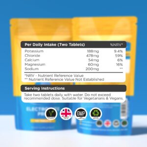 Electrolyte Pro Tablets packaging with nutritional information.