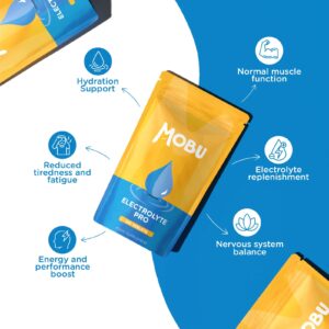 Electrolyte Pro Tablets packaging with hydration benefits listed.