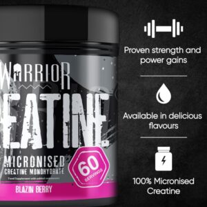 Warrior Creatine Monohydrate mixing and serving detail