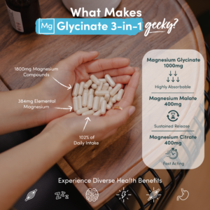 Magnesium Glycinate 3-in-1 composition: 1000mg glycinate, 400mg malate, 400mg citrate