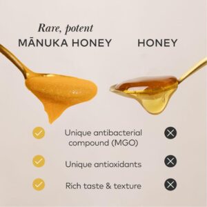 Comvita Manuka Honey UMF 5+ packaging