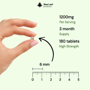 Ashwagandha KSM-66 Tablets label detail