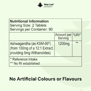 Ashwagandha KSM-66 tub with tablets