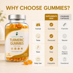 Turmeric and Ginger Gummies 13,500mg – 120 vegan orange gummies – product image 8
